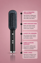 MeshBrush™ Brosse Lissante Chauffante